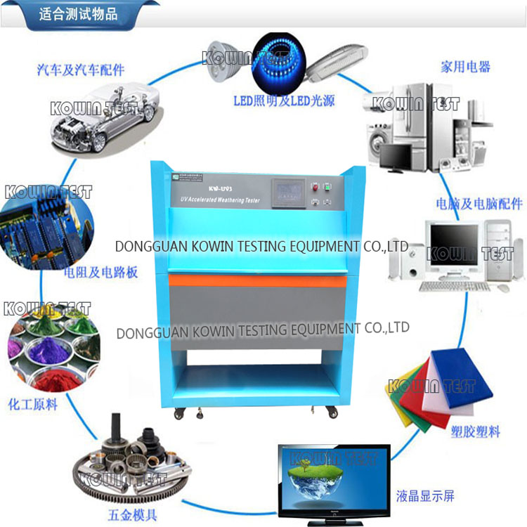 紫外线老化箱适用产品