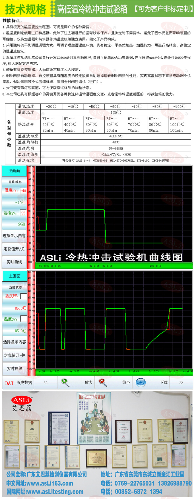 高低温冷热冲击试验箱