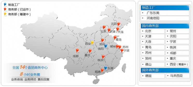 全球商务网点